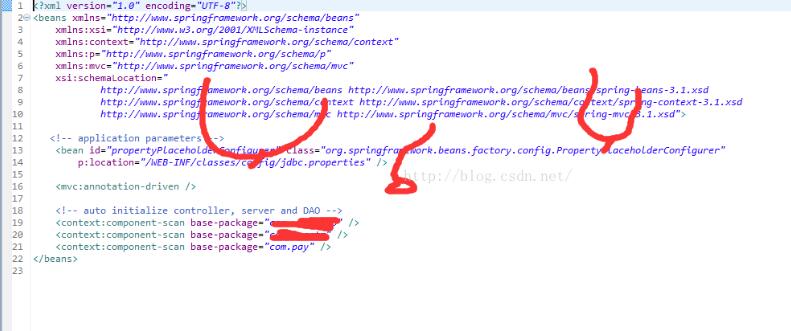 java根據不同的參數調用不同的實現類操作