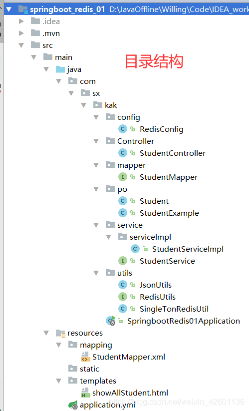 Java中的使用及連接Redis數據庫(附源碼)