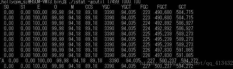 解決java web應用線上系統偶發宕機的情況