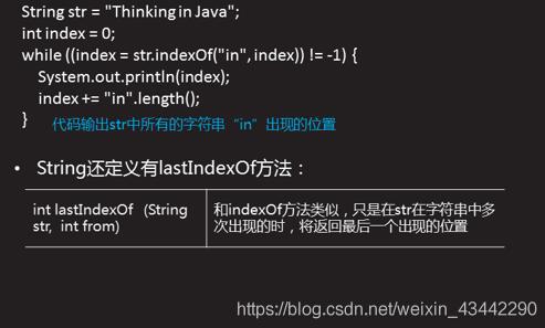 java 查找字符串所在的位置代碼