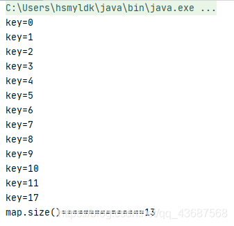 關于Java HashMap自動排序的簡單剖析