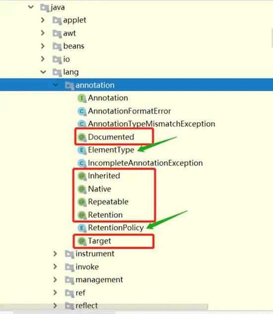 談談Java中自定義注解及使用場景