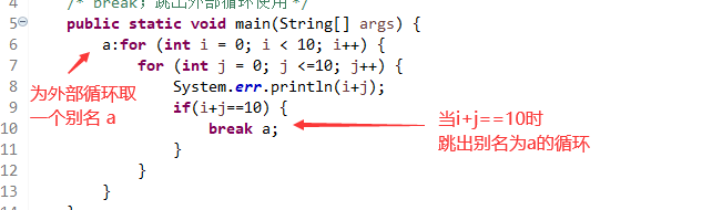 java 中break如何跳出外部循環