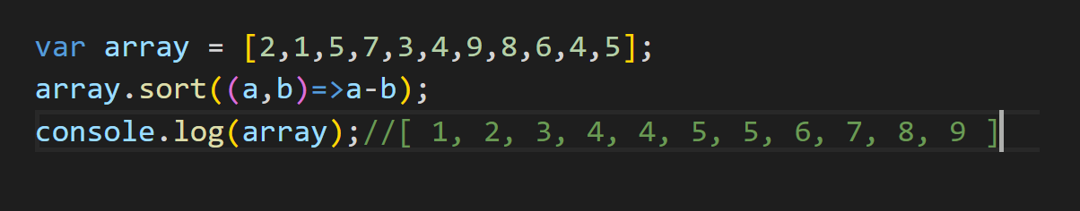 如何基于js及java分析并封裝排序算法