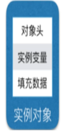 Java開(kāi)發(fā)中synchronized的定義及用法詳解