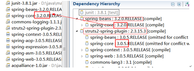 java框架之maven是用來做什么的