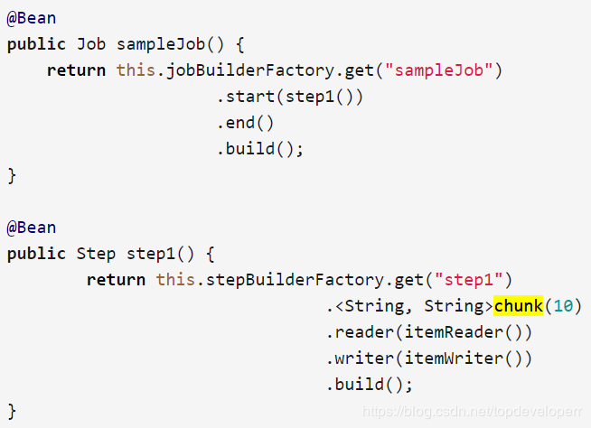 Java中批處理框架spring batch詳細(xì)介紹