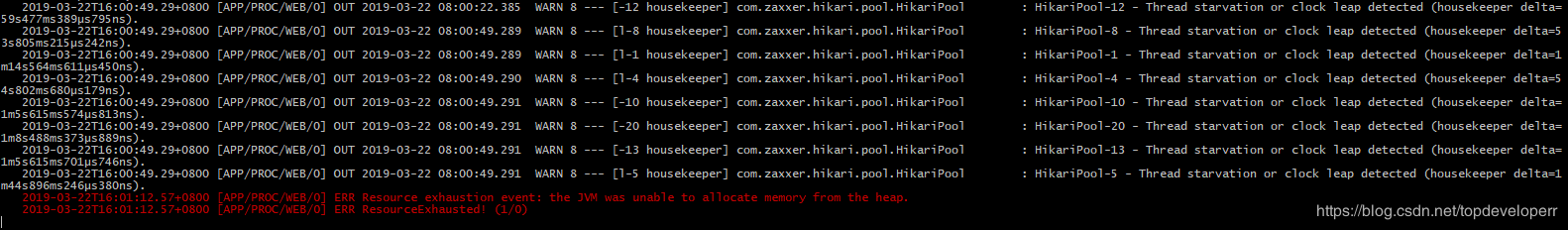 Java中批處理框架spring batch詳細(xì)介紹