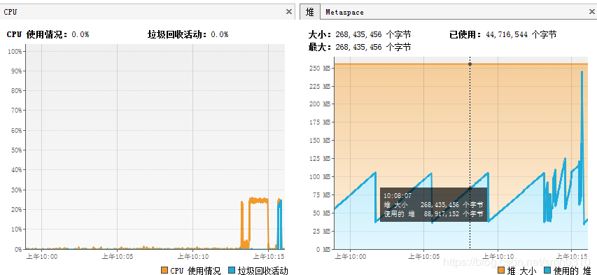 如何解決項目中java heap space的問題