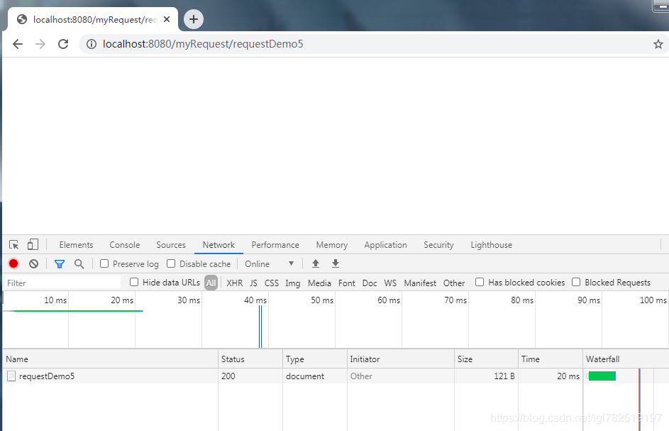 Java中Request請求轉發詳解