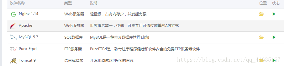 如何快速搭建一個(gè)自己的服務(wù)器的詳細(xì)教程(java環(huán)境)