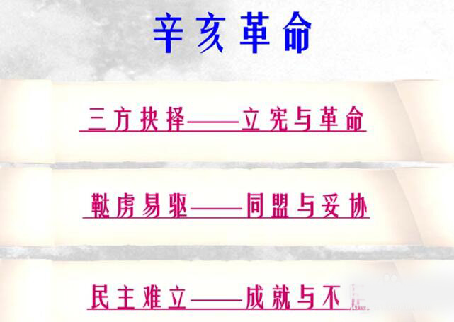 ppt制作出漂亮導(dǎo)航的具體操作流程