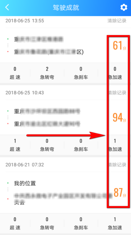 高德地圖APP查看駕駛得分的詳細圖文講解
