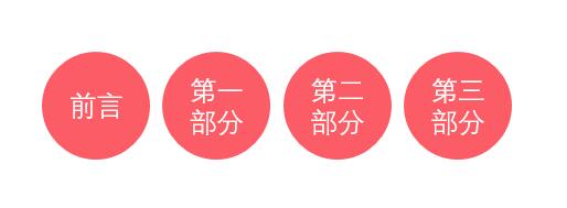 使用PPT制作出導航鏈接按鈕具體操作流程