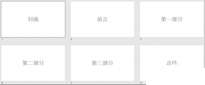 使用PPT制作出導(dǎo)航鏈接按鈕的具體操作流程