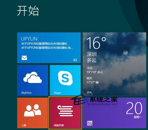 Win8系統下IE11瀏覽器將頁面保存到閱讀列表的方法