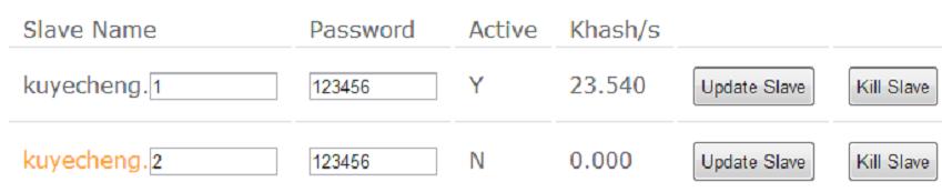 Win7環境快速搭建萊特幣LTC礦池教程是什么？Win7環境如何快速搭建萊特幣LTC礦池？