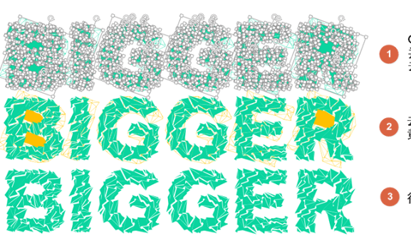 PPT制作出特效文字具體操作步驟