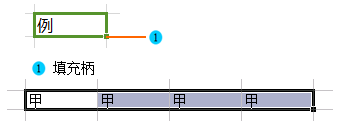 WPS表格怎么進行單元格填充