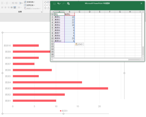 PPT中制作出多組簇狀條形具體操作步驟