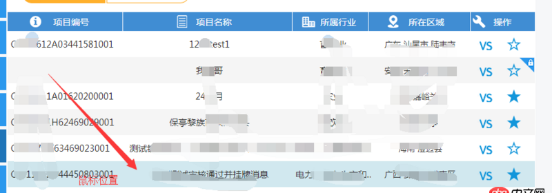css - 關于table tr的樣式問題  hover怎么變得是隔行才有反應
