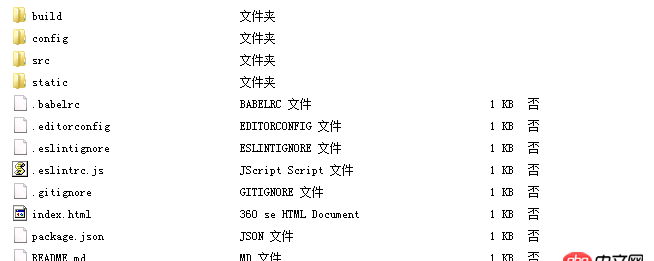 html - 現(xiàn)在的web項(xiàng)目怎么運(yùn)行?