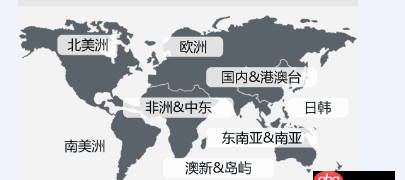 css - 關于移動端定位position準確的問題?