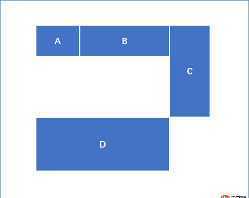 css - 為什么我的頁面布局會有問題?