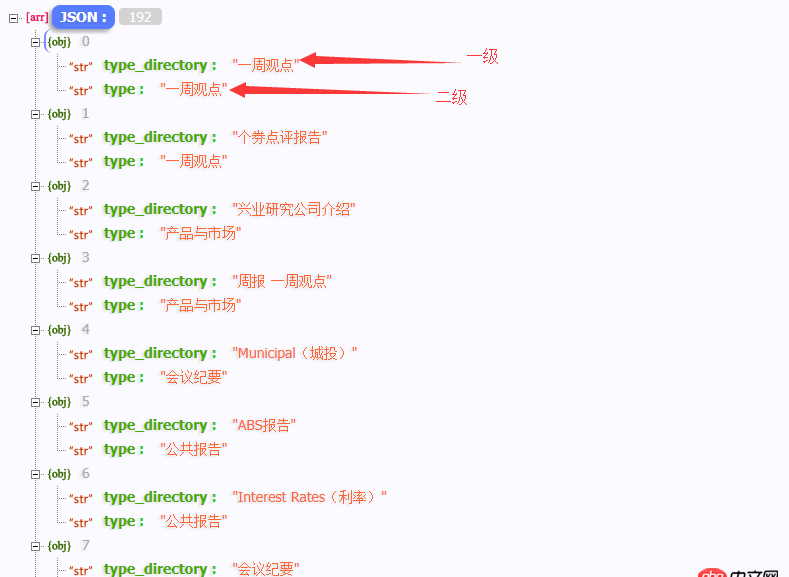javascript - angularjs如何根據(jù)一級(jí)菜單查詢二級(jí)菜單？