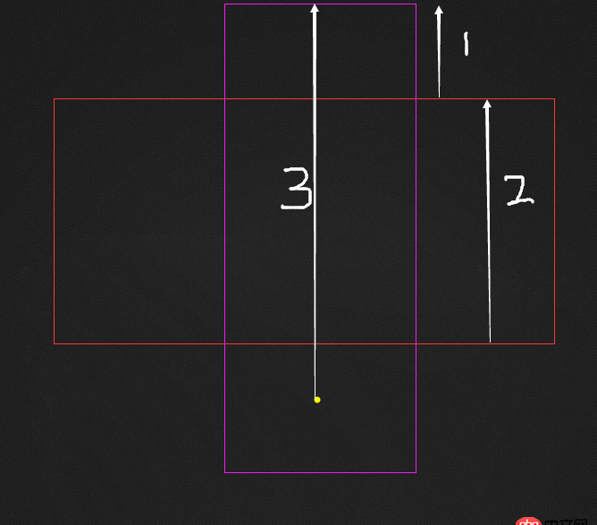 javascript - 如何判斷元素當(dāng)前處于可視區(qū)域內(nèi)