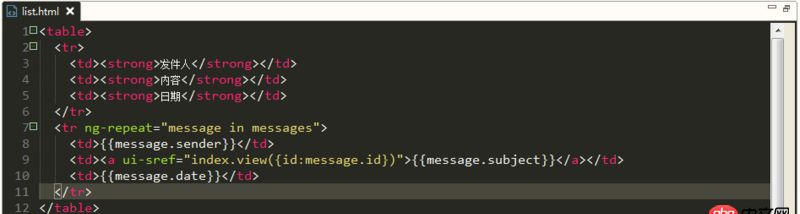 javascript - ui-router AngularJS url顯示正常 頁面沒有變化？