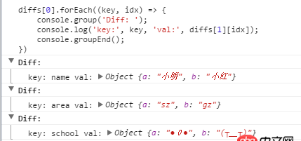 javascript - 如何將變量做為一個對象的key，push進一個數組？