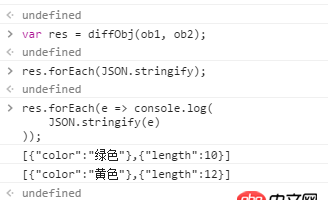 javascript - 如何將變量做為一個對象的key，push進一個數組？