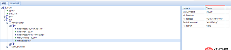 javascript - 關于修改json的key值問題