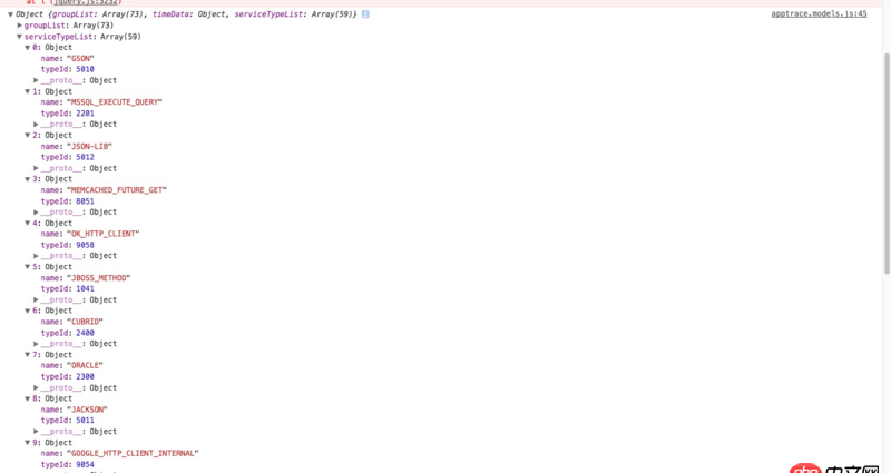 javascript - 性能優化的問題