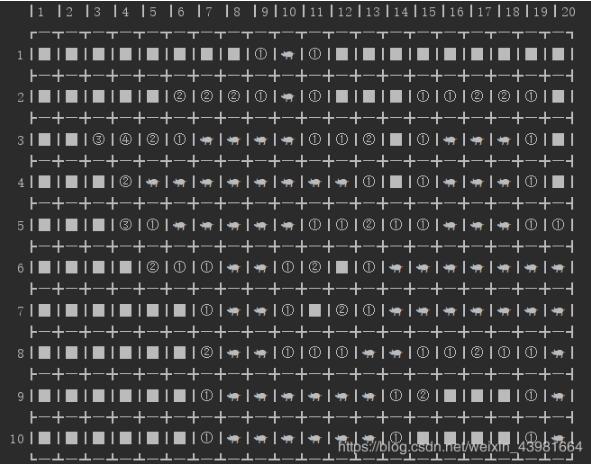 java實現掃雷游戲