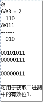 Java運(yùn)算符的常見(jiàn)問(wèn)題與用法小結(jié)