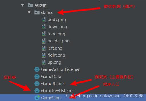 用GUI實現java版貪吃蛇小游戲