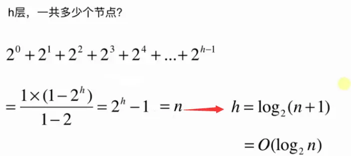 Java基于二分搜索樹、鏈表的實現(xiàn)的集合Set復(fù)雜度分析實例詳解