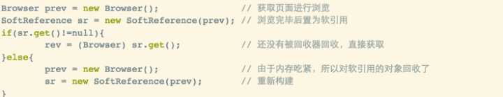 Java中強引用，軟引用，弱引用概念解析