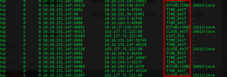 Java調(diào)優(yōu)經(jīng)驗(yàn)談