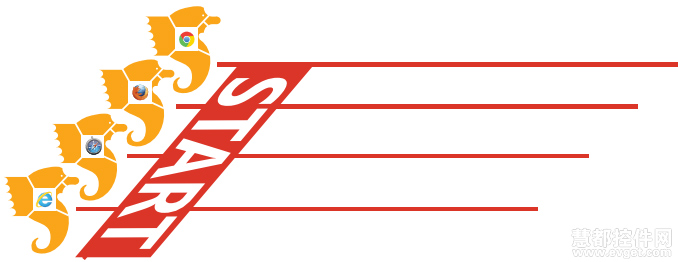 Java開發人員必須重視HTML5的5點理由