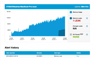 Java開發者值得關注的7款新工具
