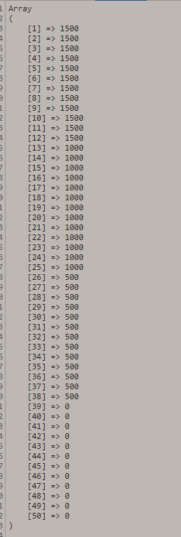 php bcdiv和bcmul 函數的怪異現象