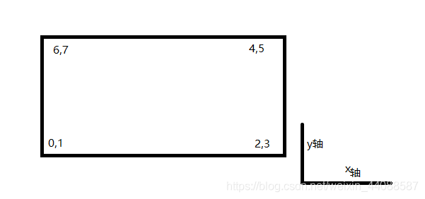 php結(jié)合GD庫實現(xiàn)中文驗證碼的簡單方法