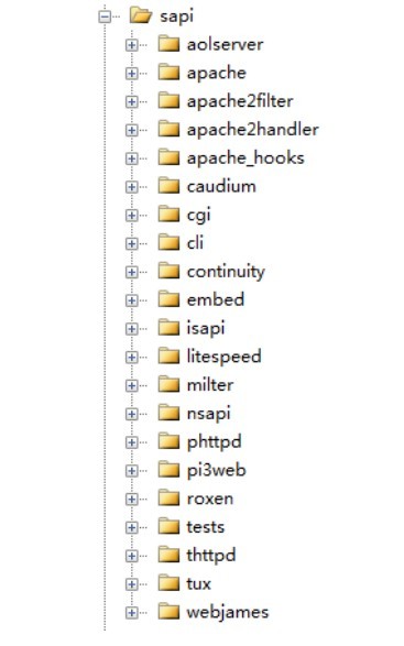 深入解析PHP底層機(jī)制及相關(guān)原理