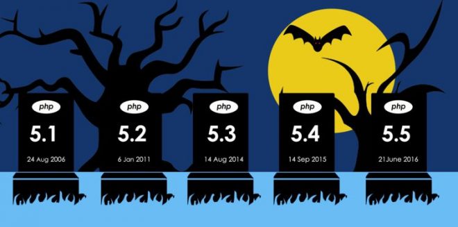 十年程序員用眼告訴你 2018 PHP 不一樣