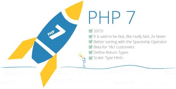 PHP 7 來了，PHP 6 去哪兒了？