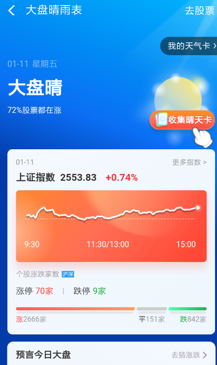 支付寶中玩集天氣合成紅包具體操作步驟