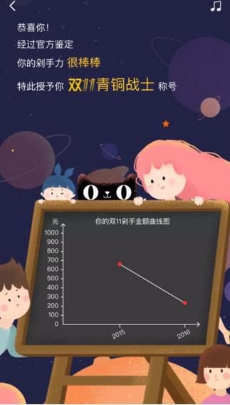 淘寶中找到時(shí)光機(jī)入口具體操作方法